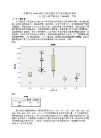 SPSS管理统计学作业