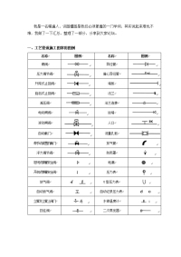 消防、工艺管道、暖通图纸符号.docx