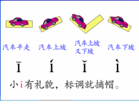 汉语拼音《iuü》PPT课件