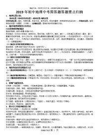 初中地理中考简答题答题要点归纳
