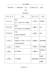 天然气管道工程各种图形符号