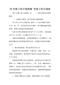 xx年度工作计划表格 年度工作计划表