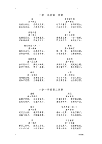 小学1-5年级古诗及名人名言