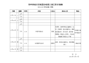 华中科技大武昌分校第二周工作计划表.doc