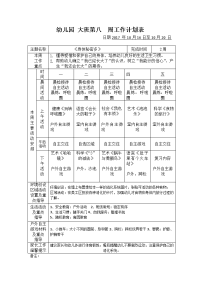 幼儿园大班第八周工作计划表.doc