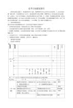 2018高考化学考试研究：高考实验题题型探究