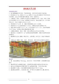 模板施工节点图