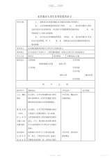 【教案】高中地理《水资源对人类生存和发展的意义》教案