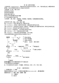 生物药剂学与药物动力学考试复习资料