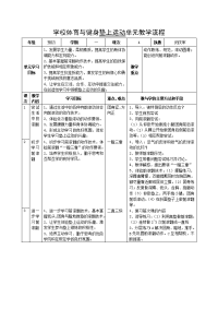 学校体育与健身垫上运动单元教学流程