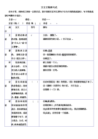 初中文言文句式分析