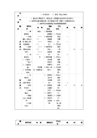 小学广播操教案