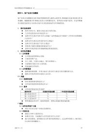 客户业务计划模板客户业务计划模 - sas