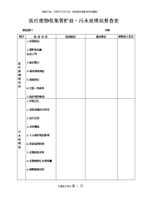 医疗废物收集暂贮处丶污水处理站督查表