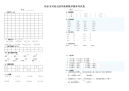 最新学前班数学试卷