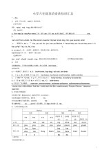 小学六年级英语语法知识汇总
