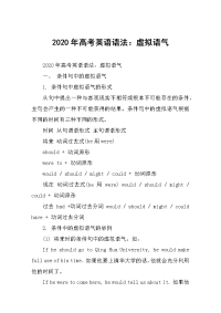 2020年高考英语语法：虚拟语气