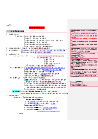 牛人总结一建市政管道工程笔记