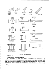 工业管道工程与消防工程工程量清单计价应用手册_部分(III)