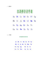 汉语拼音音序表