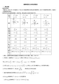  高中数学-抛物线教案