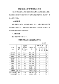 钢筋混凝土桥面铺装施工方案.docx