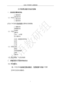 小升初知识结构