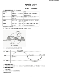 高中地理复习资料