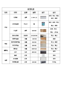 室内设计材料表(附图)