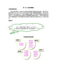 市场营销概述78085