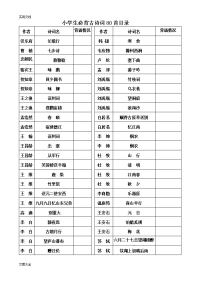 小学生教育必背古诗词80首