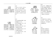 小学必背古诗词75首(译文版)