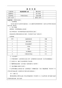 吊顶施工技术交底大全