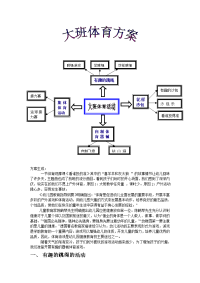 大班体育方案