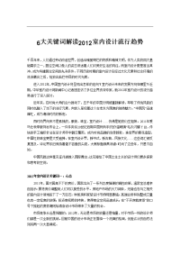 6大关键词解读2012室内设计流行趋势