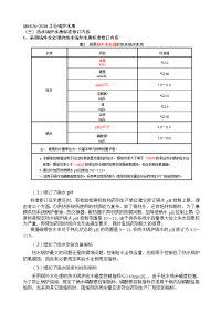 采用锅外水处理热水锅炉水质标准GB1576-2008工业锅炉水质