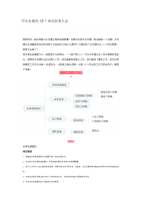 《岗位职责说明范文》污水处理岗位职责大全 (1)