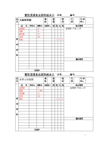 餐饮菜谱食品原料成本卡  分类       编号