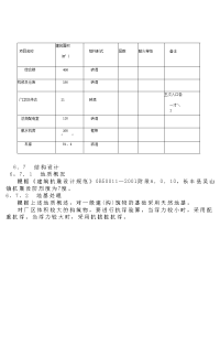 《综合性可行性报告资料》合肥某镇污水处理厂可行性研究报告 3