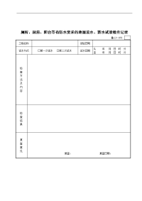 【管理精品】厕所、厨房、阳台等有防水要求的地面泼水、蓄水试验检查记录