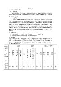 河南大学化学专业学分要求