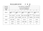 中班幼儿园周工作计划表