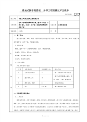 落地式脚手架施工技术交底