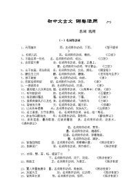 初中文言文-词类活用