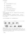 纺织印染废水处理备课讲稿