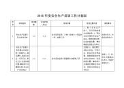 2016年度安全生产培训工作计划表.doc