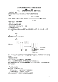 2013年江苏省普通高中学业水平测试生物复习提纲--实验部分