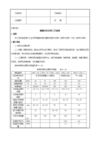 《建筑施工技术交底大全资料》钢筋闪光对焊工艺标准技术交底