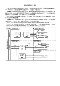 正压送风系统设计图例