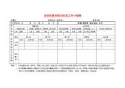 营销代表月度目标及工作计划表.doc